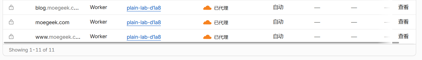 Orange cloud enabled with corresponding records